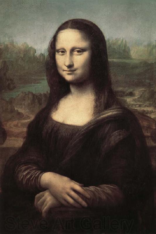 LEONARDO da Vinci Mona Lisa Norge oil painting art